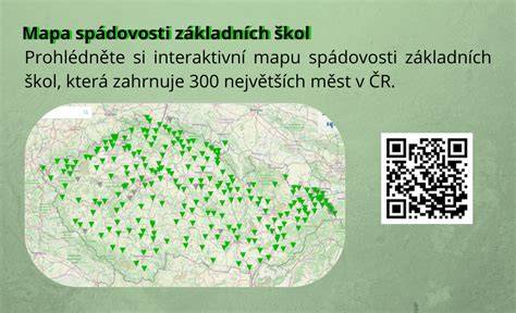 grafická mapa inzerce motocyklů vysočina
