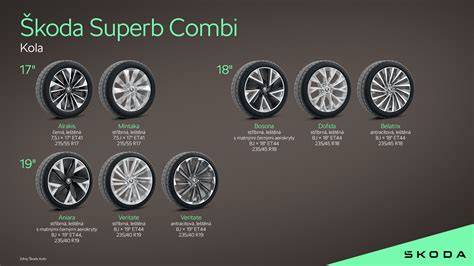 Náboj zadního kola Škoda Octavia combi infografika