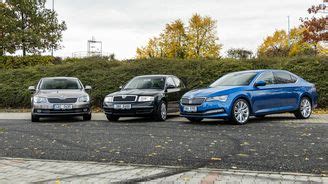 grafické srovnání motorů Škoda Superb