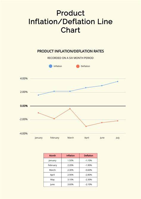 data_table_inflation_chart_pneumatic_variants