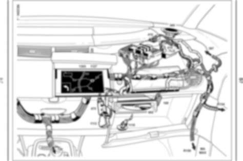 Schéma chlazení Renault Espace IV