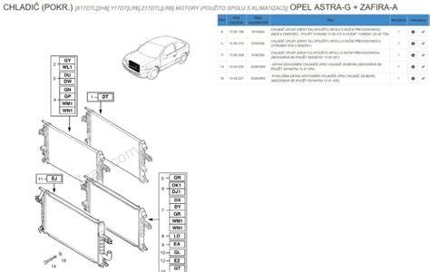 katalog doplňků Opel diagramy dílů