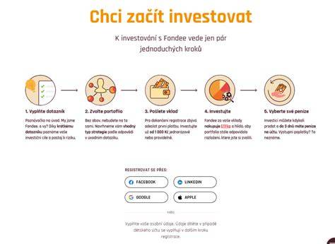 Interaktivní schéma garančního fondu a denní sazby
