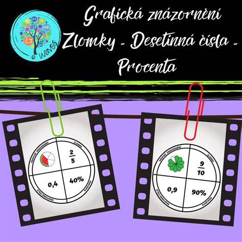 grafická znázornění nabízených vozidel