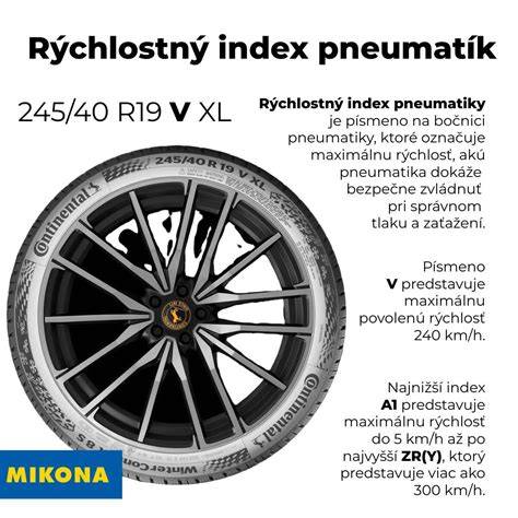 Schéma rychlostních a nosnostních značek pneumatik