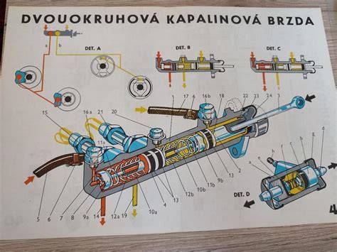 brzdovy-valec Gaz M12 schéma
