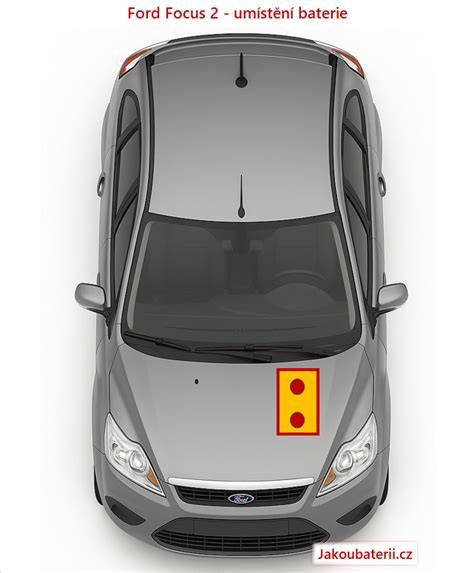 katalog baterii pro Ford Focus Mk3
