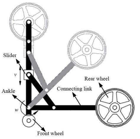 schematic diagram of rear seat folding mechanism