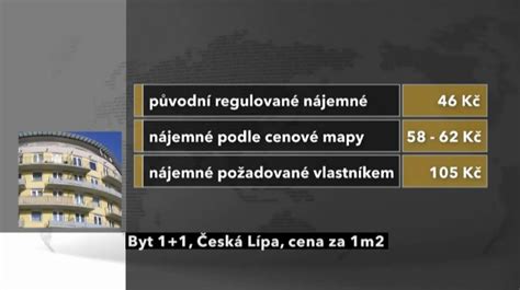 Infografika: Rozmístění zón Citroën v Česká Lípě
