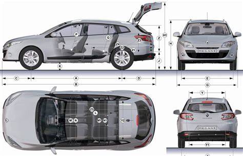 schematicdimensions-and-space Renault Megane Grandtour