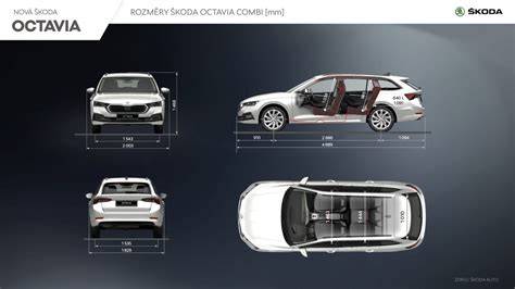 Infografika porovnání verzí Octavia Combi