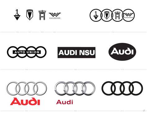 Logo čtyř kruhů Audi (historie)