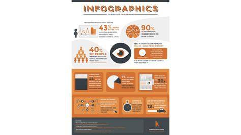 Infografika o obsahu technické prohlídky