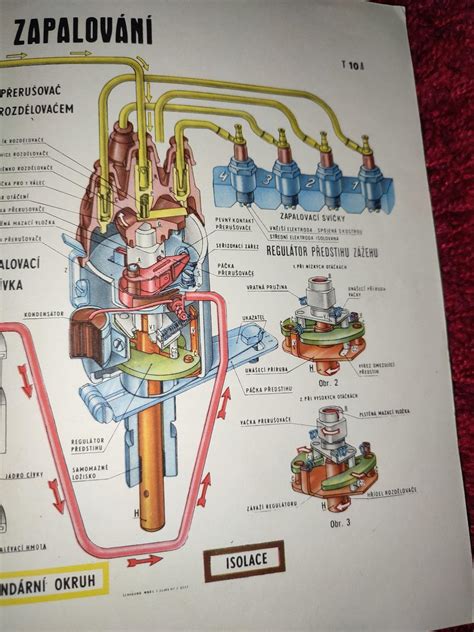 Infografika zapojení zapalování Felicia 1.3 a typické body opotřebení kontaktů