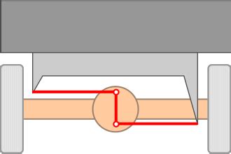Infografika: Wattův přímovod a jeho funkční zásady