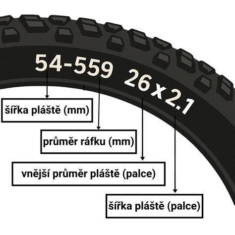 Infografika: Jak funguje tlakové dělo při nasazení patky pláště na ráfek