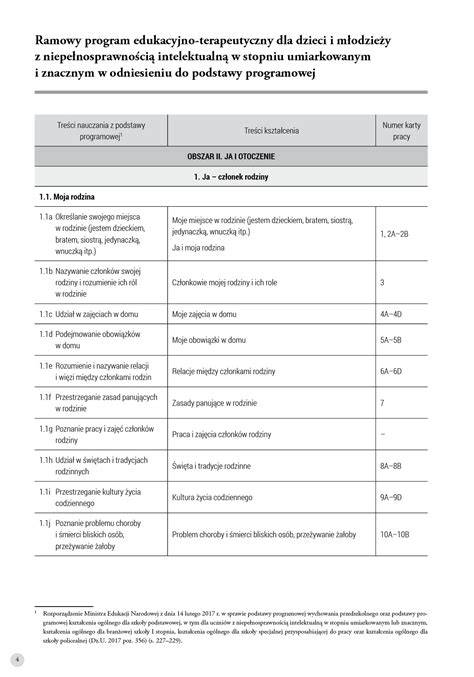 krokovy plan diagnozy klimatizace