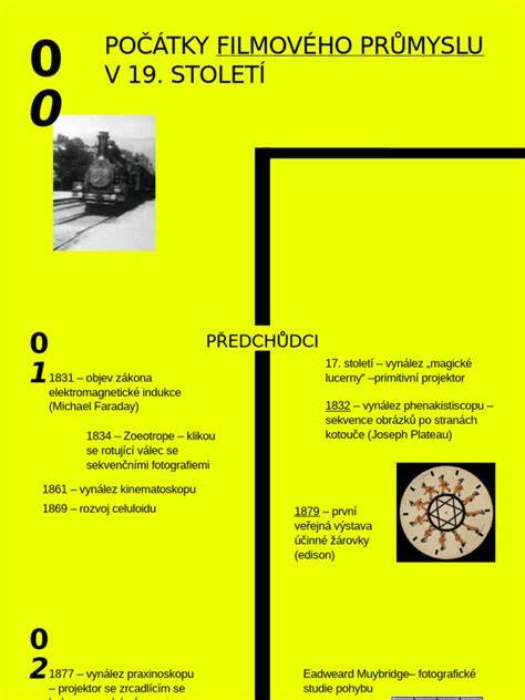 historie elektromobility a počátky v 19. století