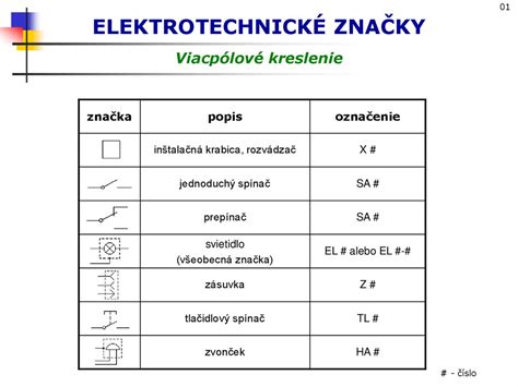 schematicka-poloha-loziska-nahod