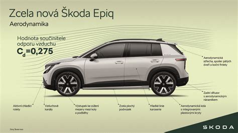 infografika aerodynamika spoileru