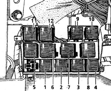ilustrační schéma uspořádání světlometů Renault Safrane