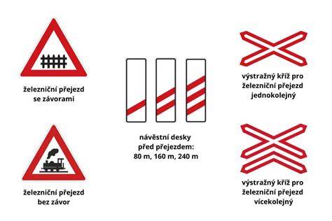 Infografika: Přejezdy bez závor a jejich bezpečnost