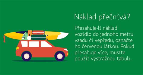 Infografika vyrovnání promáčklin na střeše