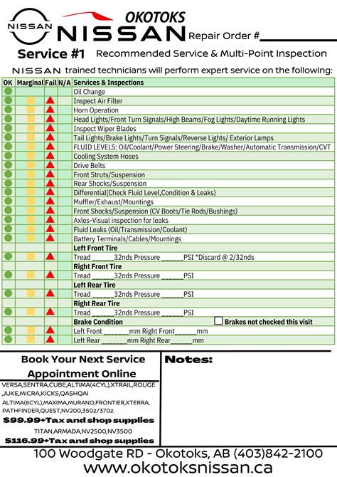 maintenance checklist for Nissan Pathfinder