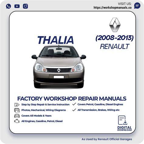 Infografika: Skladba svodu výfuku a parohů Renault Thalia
