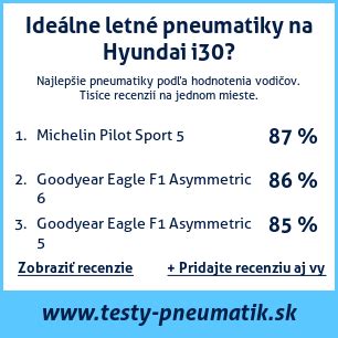 Infografika: Rozměry pneumatiky pro Hyundai i30
