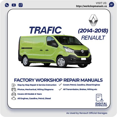 Infografika o rozích a režimech řazení Renault Trafic
