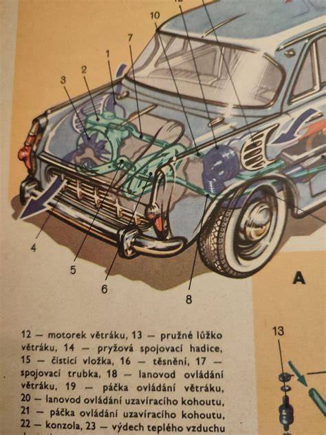 neutralni obrazek chlazeni BMW