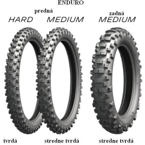 pneumatiky enduro mix asfalt a terén