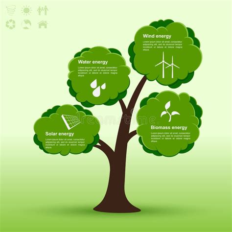 Infografika o emisních normách a eko dani