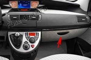 Diagram prostorového uspořádání řadiče a manžety pro Peugeot 807