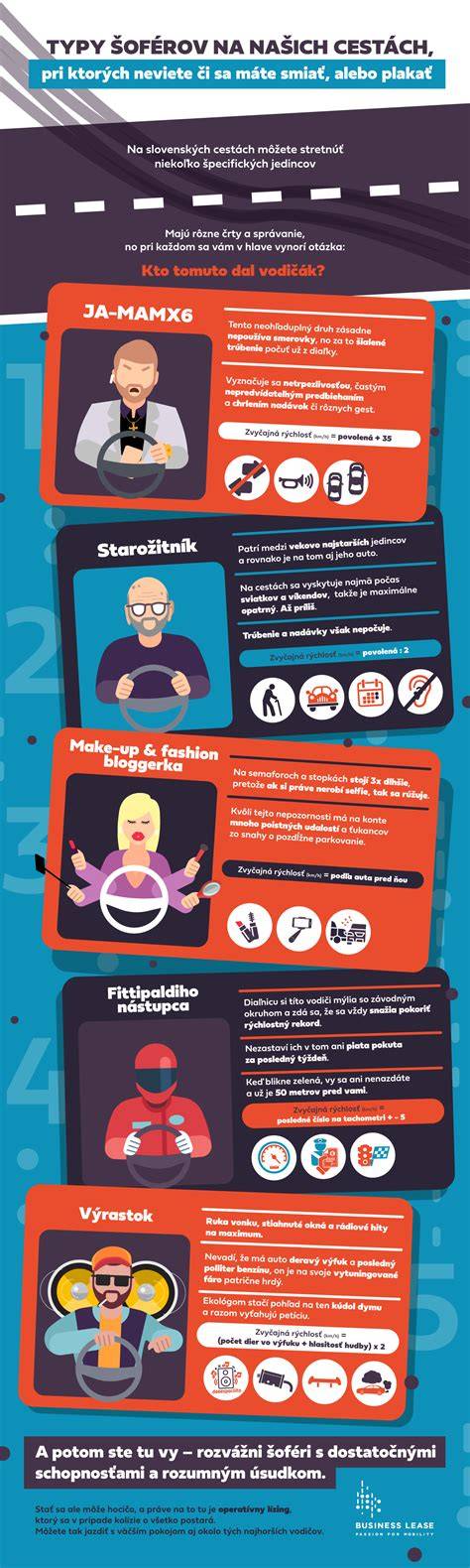 Infografika o kariérních cestách v AAA AUTO