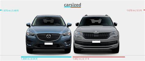 Infografika: Srovnání vnějších rozměrů Mazda CX-3 / Škoda Karoq