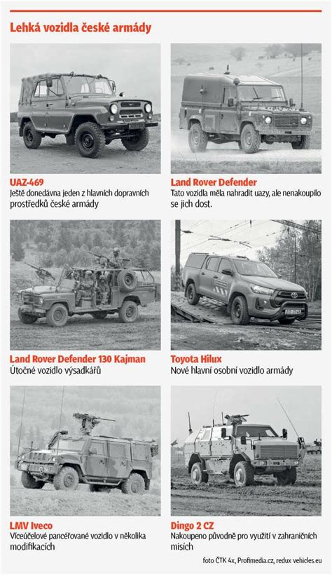 Infografika hasičská vozidla a jejich vybavení