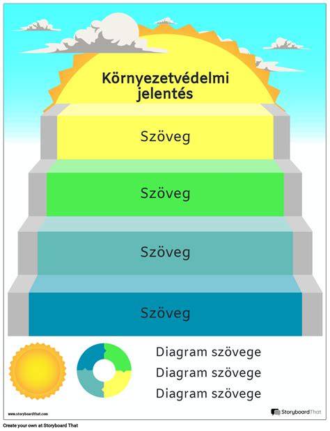 infografika_uzavereni_kolove_cepy