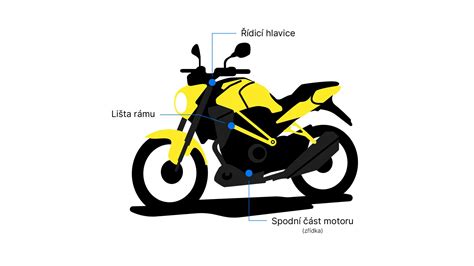 VIN a motor - identifikace na voze