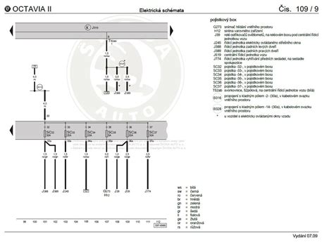 Schéma elektrického stahování okna