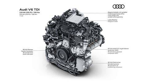 diagram rozvodového mechanismu v motoru audi 3.0 tdi