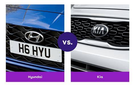 grafika porovnání dílů výfuku Hyundai a Kia
