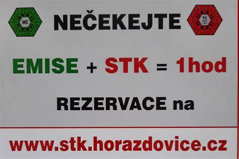 grafika procesů STK a emise