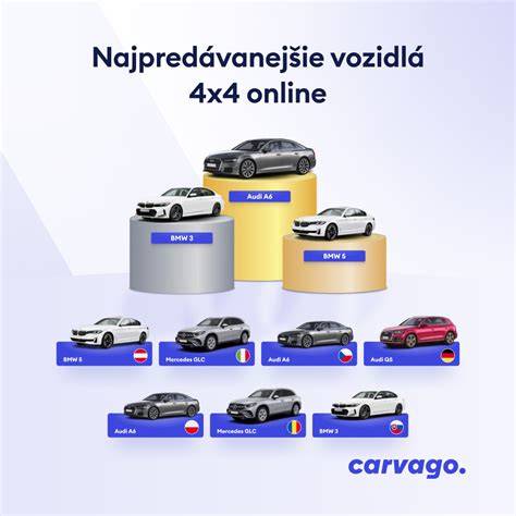 Infografika systému pohonu 4x4 a rozdělení navigace