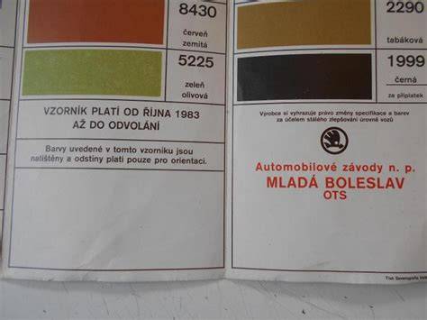 graf výběru barev vozů Nissan