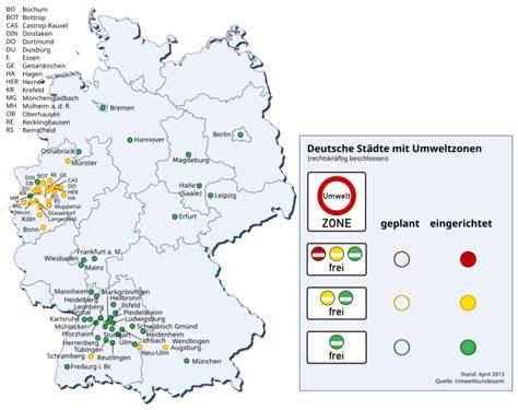 mapa emisních zón a Euro 7 dopady