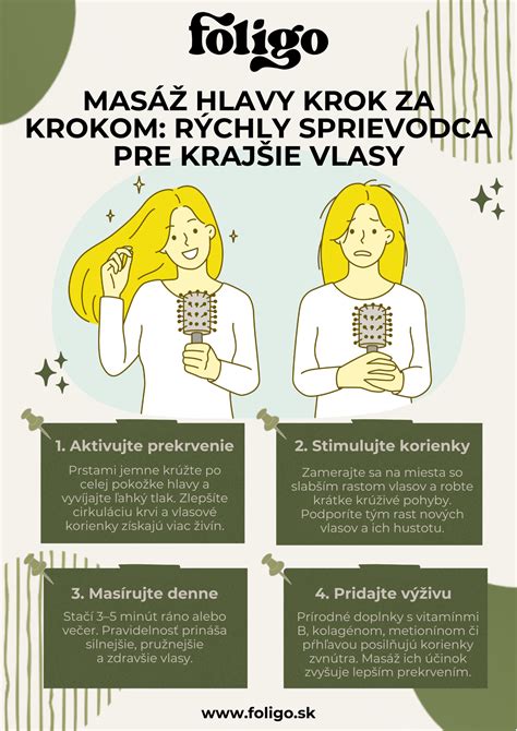 infografika postupu výměny těsnění hlavy