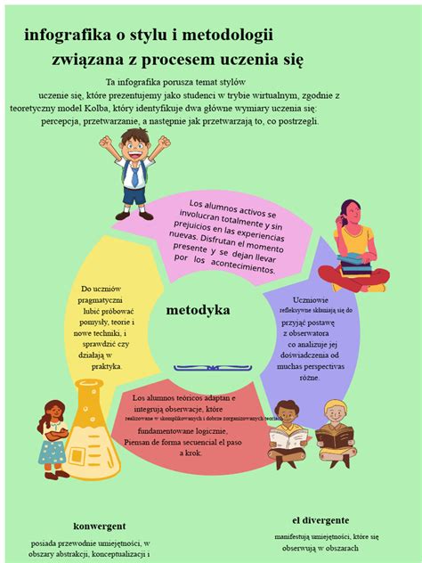 infografika servisního procesu a pneumatik