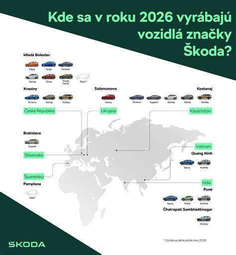 infografika_srovnani_obchodni_majetek_vozidla